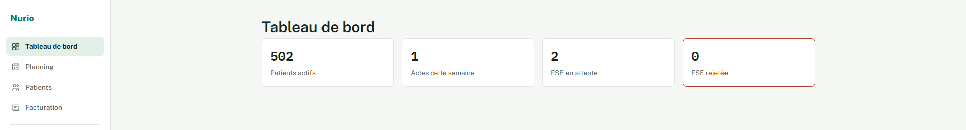 Tableau de bord Nurio avec le nombre de patients actifs, les actes de la semaine et le statut des feuilles de soins